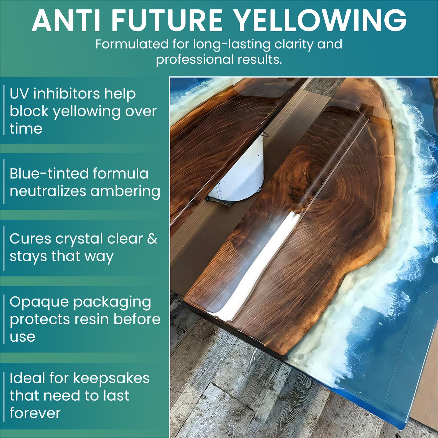 2 Gallon Casting Resin